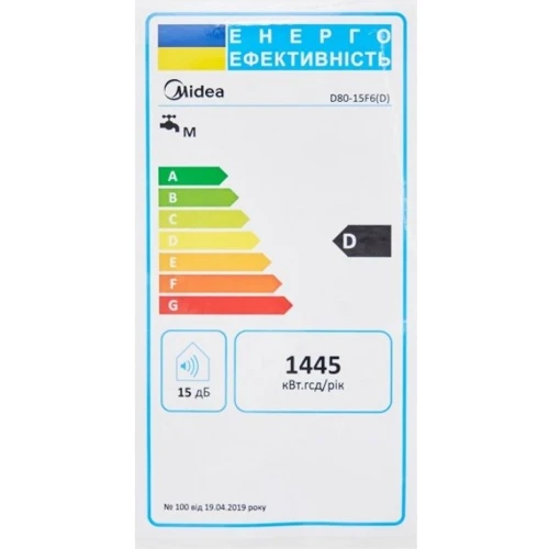 Бойлер Midea D80-15F6 (W): Объём, л 80