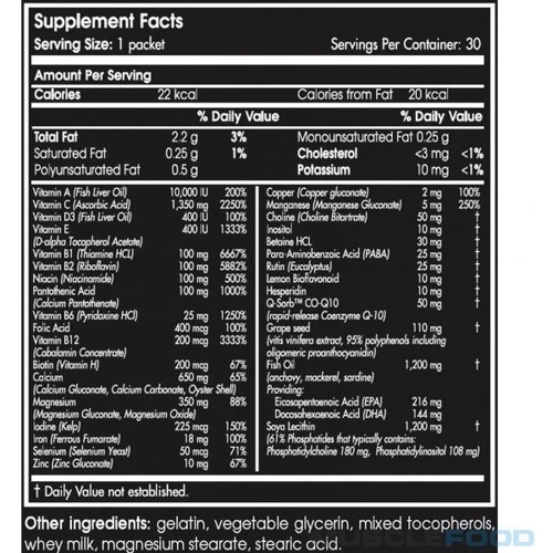 Scitec Nutrition Multi pro 30 paks: Пол Унисекс