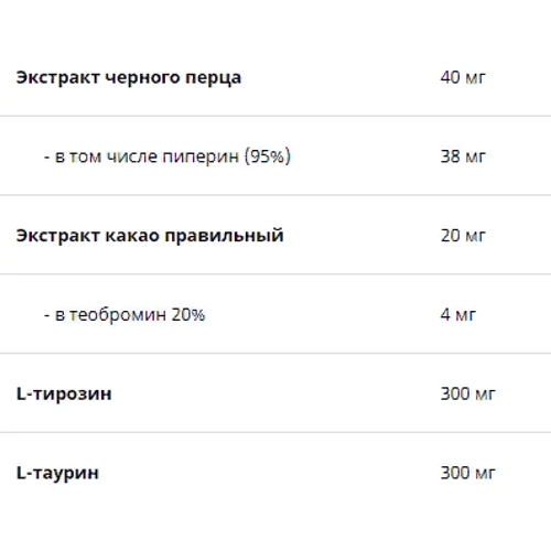 Жиросжигатель UNS XY fat burner 90 capsules: Пол Унисекс