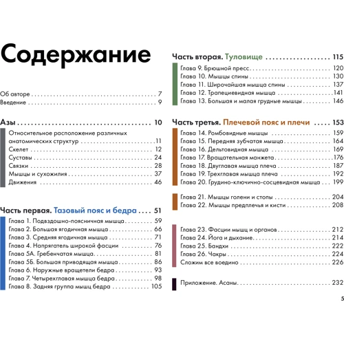 Рей Лонг: Ключові м'язи йоги: Виробник попурі