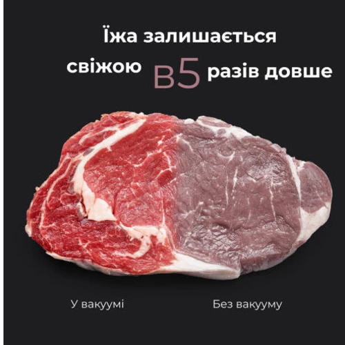 Вакуумный упаковщик AENO AVS0001: Габариты, см 6.8 x 5.4 х 38