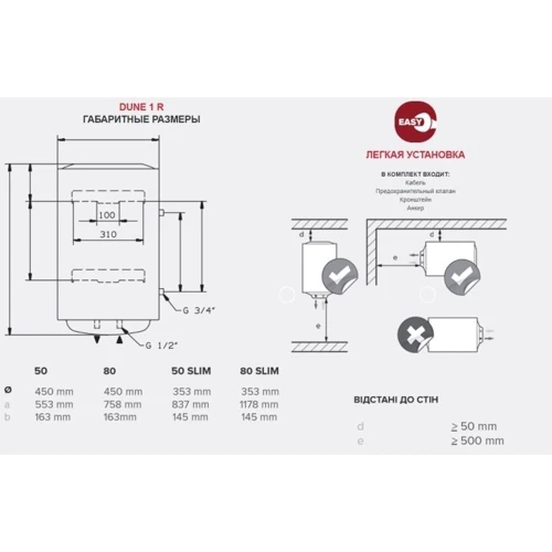 Бойлер Ariston SG1 50V: Тип Бойлер электрический