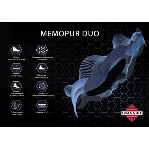 Стелька каркасная Memopur Duo для интенсивных нагрузок размер 38 (D9478B78D0474): Антибактериальная пропитка Есть