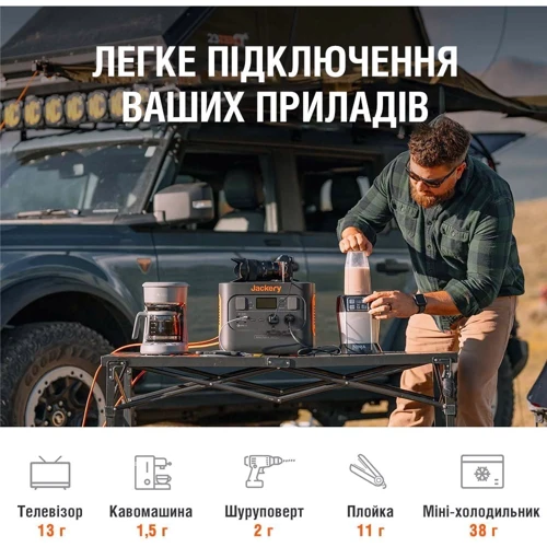 Зарядна станція Jackery Explorer 1000 Pro 1002Wh 1000W (HTE081) UA: Виходи споживачів 220V, USB-C, USB-A