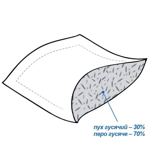 Подушка Billerbeck Лора 60х60 1532-01/60: Тип Обычная подушка
