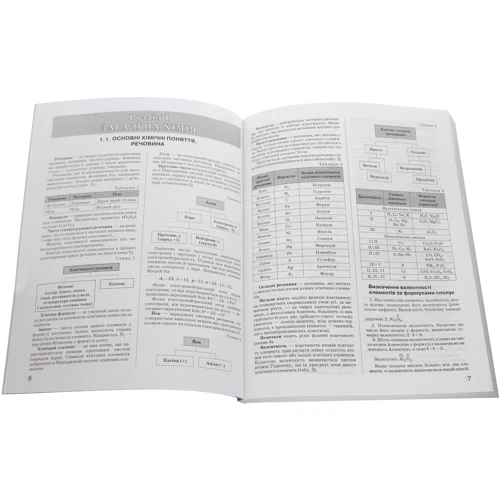 ЗНО + ДПА 2021: Хімія. Комплексне видання: ISBN 978-966-945-181-1