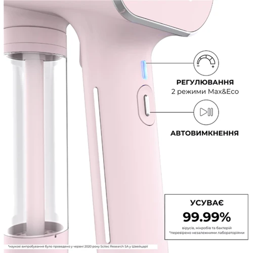 Отпариватель SteamOne EUNS150P: Подача пара, г/мин 30