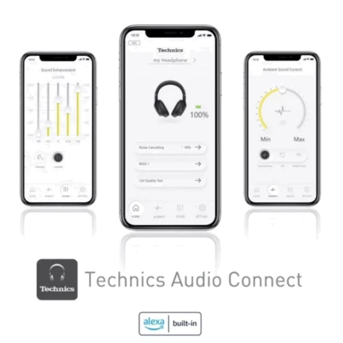 Навушники Technics EAH-A800G-K: Призначення Для смартфона