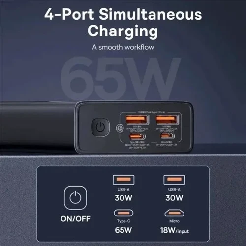 Зовнішній акумулятор Baseus Power Bank 20000mAh Star-Lord Digital Display Fast Charging 65W Cluster Black (P10022906113-00): Особливості З дисплеєм, індикатор заряду, швидка зарядка