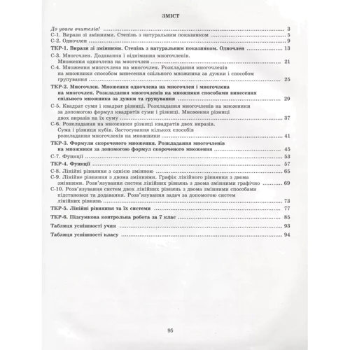 О. С. Істер: Алгебра 7 клас. Тетрадь для самостійних та тематичних контрольних робіт: Виробник Генеза