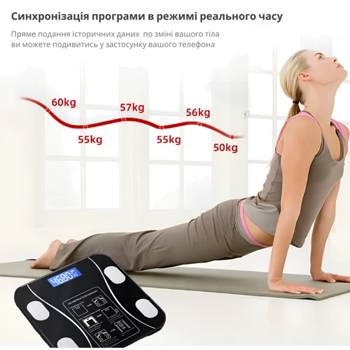 Весы напольные Sonifer SF-1913