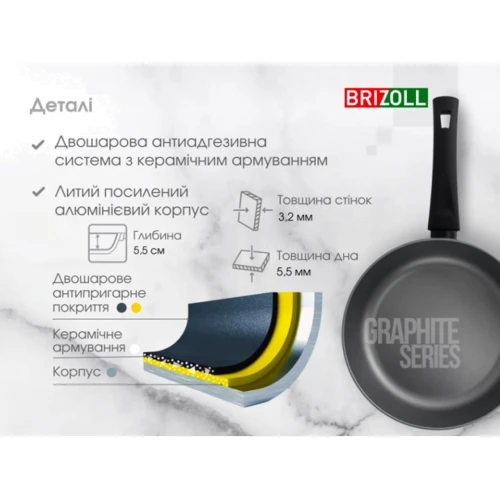 Сковорода Brizoll Graphite 26х5.5 см (54-2655): Антипригарне покриття есть
