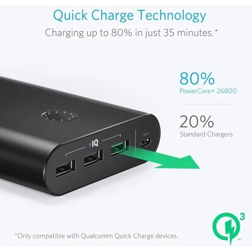 Зовнішній акумулятор ANKER Power Bank PowerCore+ 26800mAh QC3.0 Black (A1374H11): Вбудований кабель немає