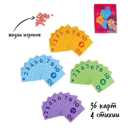 Настольная игра Простые правила Тук-тук!: Производитель Простые правила