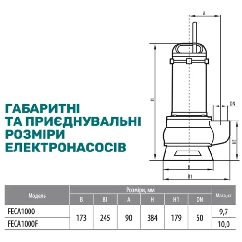 Дренажно-фекальный насос Rudes FECA1000 (2200000103468)