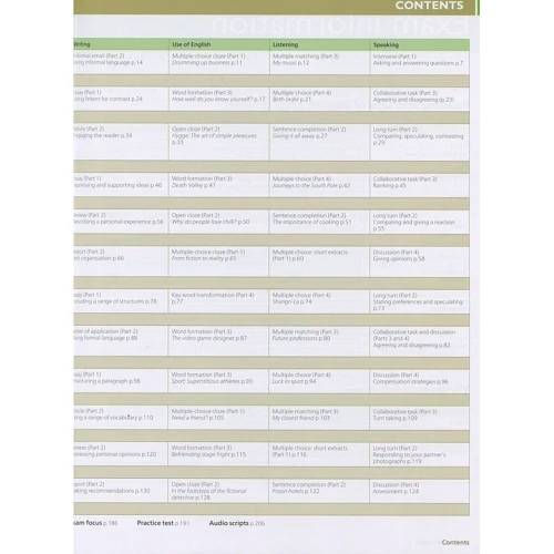 Gold First (New Edition) Coursebook: Обкладинка М'яка