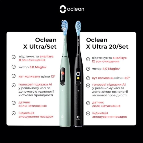 Зубна щітка Oclean X Ultra 20 S Duo Set Green+Black (6970810557152)