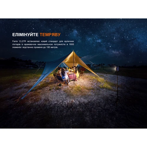 Ліхтар туристичний Fenix CL27R зелений (CL27R-Green): Світловий потік, лм 1600