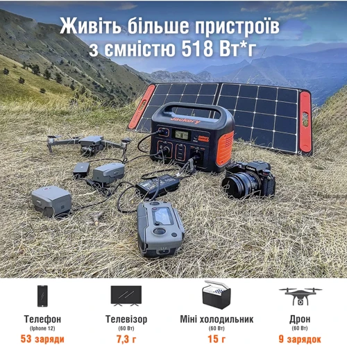 Зарядна станція Jackery Explorer 500Wh 500W (PB930975): Ємність акумулятора, Вт/год 518