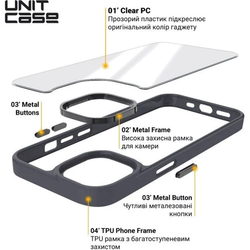 Чохол для iPhone ArmorStandart Unit Case Black (ARM62487) для iPhone 14 Plus: Матеріали поликарбонат и полиуретан