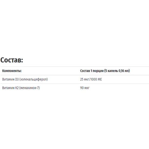 Genestra Brands D3-K2 Mulsion, Citrus Flavor, 0.7 fl oz (20 ml) (GEN-13730): Тип вітамін D
