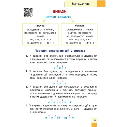 Порадник молодшого школяра. 1-4 клас (2-ге видання): Количество страниц 240