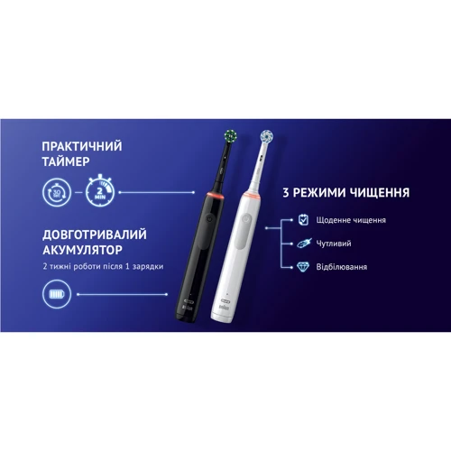 Зубная щетка Oral-B PRO 3 3900 CA D505.533.3H фото 6