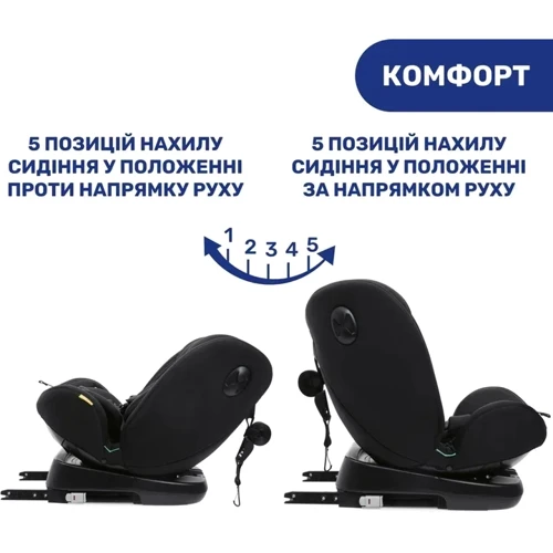 Автокресло Chicco Unico Evo i-Size Air черное (87030.95) (8058664167302) фото 9