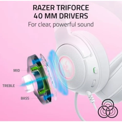 Наушники Razer Kraken Kitty V2 White (RZ04-04730600-R3U1) фото 4