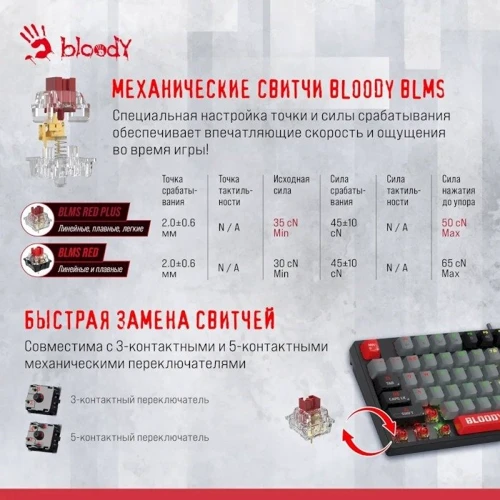 Клавиатура A4-Tech Bloody S87 Energy Red фото 12