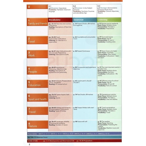 Focus 1 Student's Book + MyEnglishLab: Производитель Pearson Education