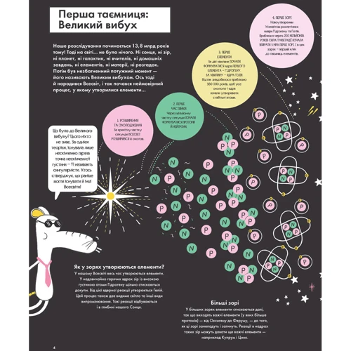 Елементарно! науковий детектив: Обкладинка Тверда