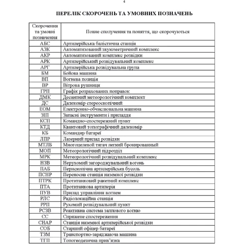 Бойова підготовка для спеціалістів і підрозділів артилерії. Збірник нормативів: Обложка Мягкая