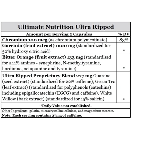 Жиросжигатель Ultimate Nutrition Ultra Ripped Ephedra Free 180 caps: Пол Унисекс