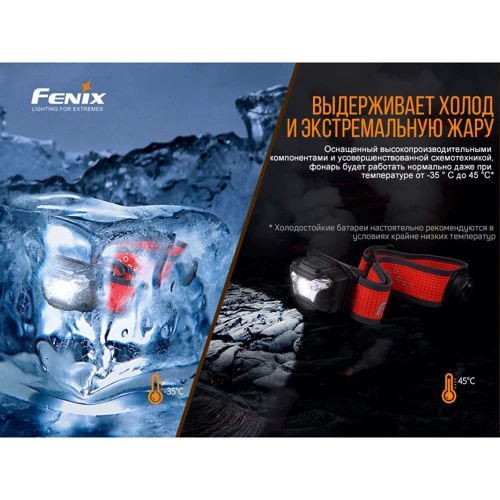 Ліхтар туристичний Fenix HL18R-T фото 16