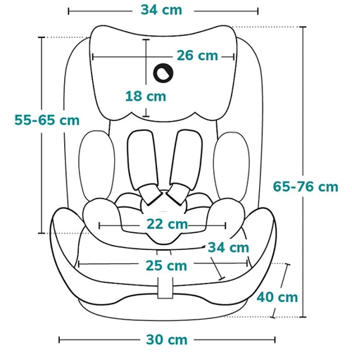Автокресло Lionelo Lars Turquoise фото 1