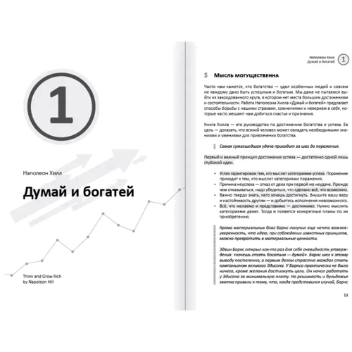 Особисті інвестиції. Збірник саммарі + аудіокнига: Виробник МОНОЛИТ