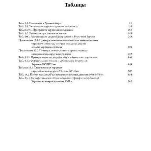 Русь-Украина. Становление государствености в 2-х тт.: ISBN 978-966-543-138-1