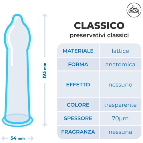 Презервативы Love Match Classico (Classic) 1 шт
