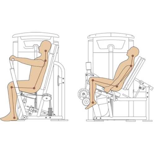 Фитнес станция Impulse Classic Abductor Machine (IF9335) фото 5