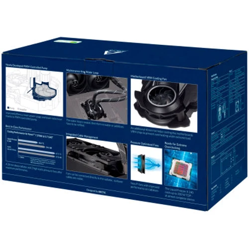 Кулер Arctic Liquid Freezer II 240 (ACFRE00046B) фото 7