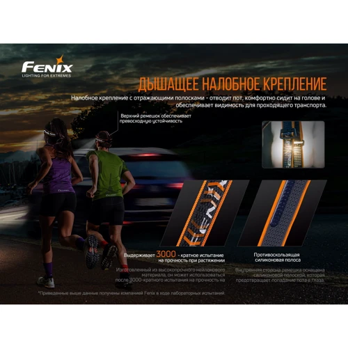 Фонарь туристический Fenix HM60R фото 17