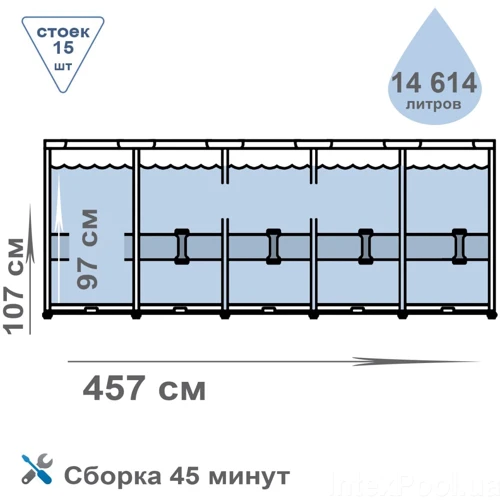 Intex Каркасный бассейн 26724, 457 х 107 см (3 785 л/ч, лестница, тент, подстилка) фото 1
