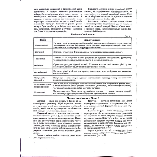 Іван Барна, Антоніна Павліченко: Біологія. Комплексна підготовка до ЗНО/НМТ 2025: Обкладинка Мягкая
