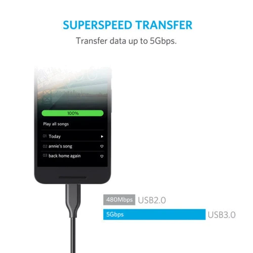 Кабель ANKER USB Cable to USB-C 3.0 Powerline V3 90cm Black (A8163H11): Тип USB-C, USB 3.0