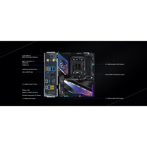 ASRock X870E NOVA WIFI