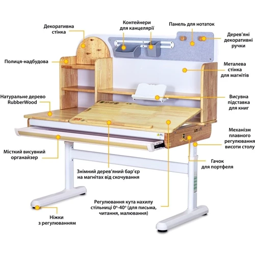 Детский стол-трансформер Mealux Timberdesk L (BD-690 Wood L): Тип Парта-трансформер