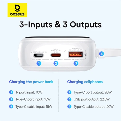 Внешний аккумулятор Baseus Power Bank 20000mAh Qpow Pro FC 22.5W White (P10067103213-00) фото 10
