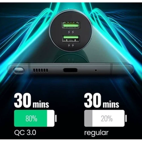 Зарядний пристрій Ugreen Car Charger USB+USB-C CD213 40W Space Grey (70594): Сила струму 2.4А и более