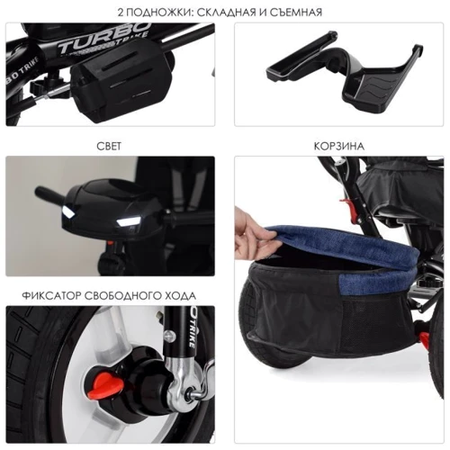 Велосипед Turbo Trike Len M 4060HA-11L Dark Blue (M 4060HA): Тип Велосипед-коляска